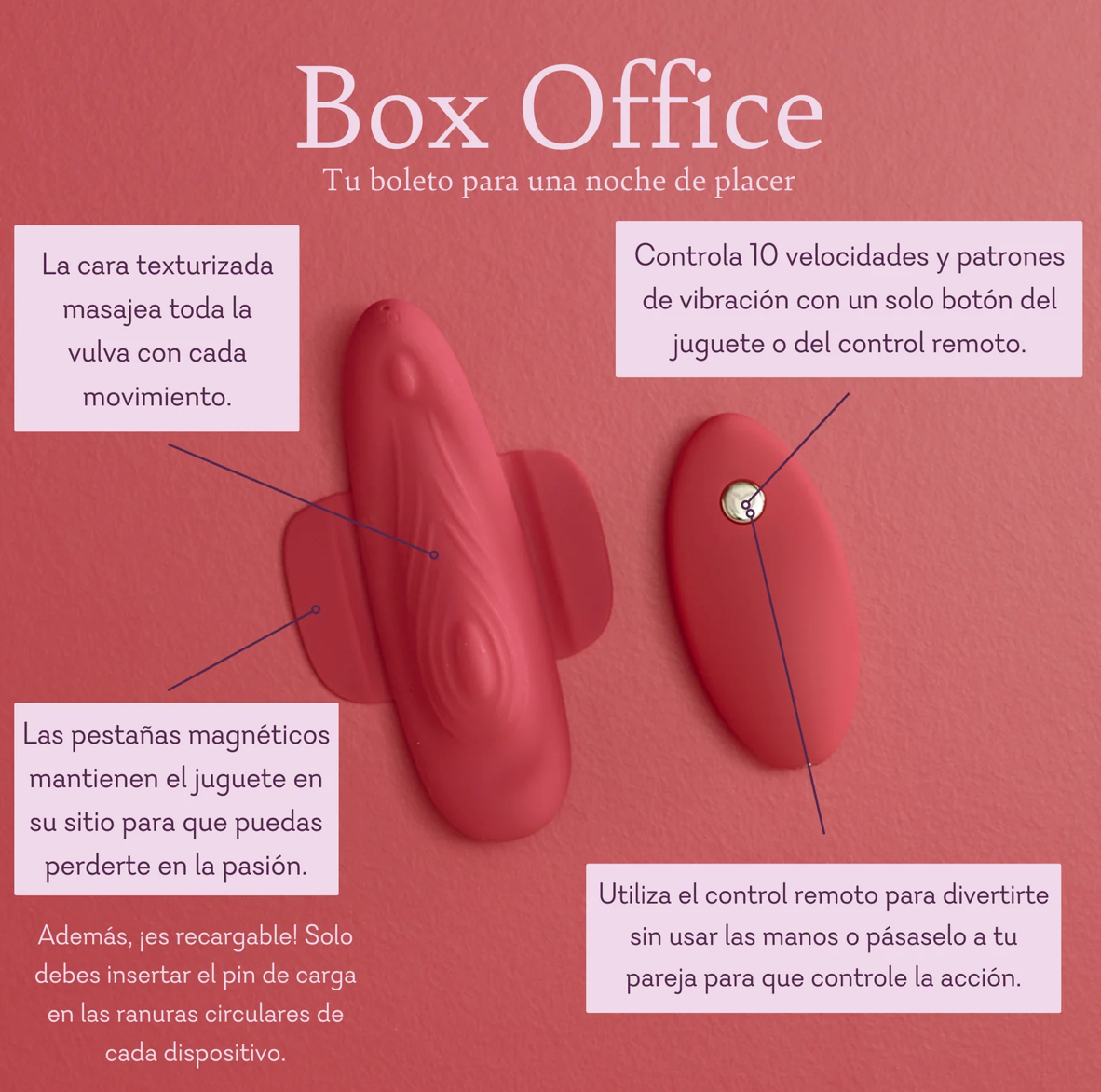 Box Office